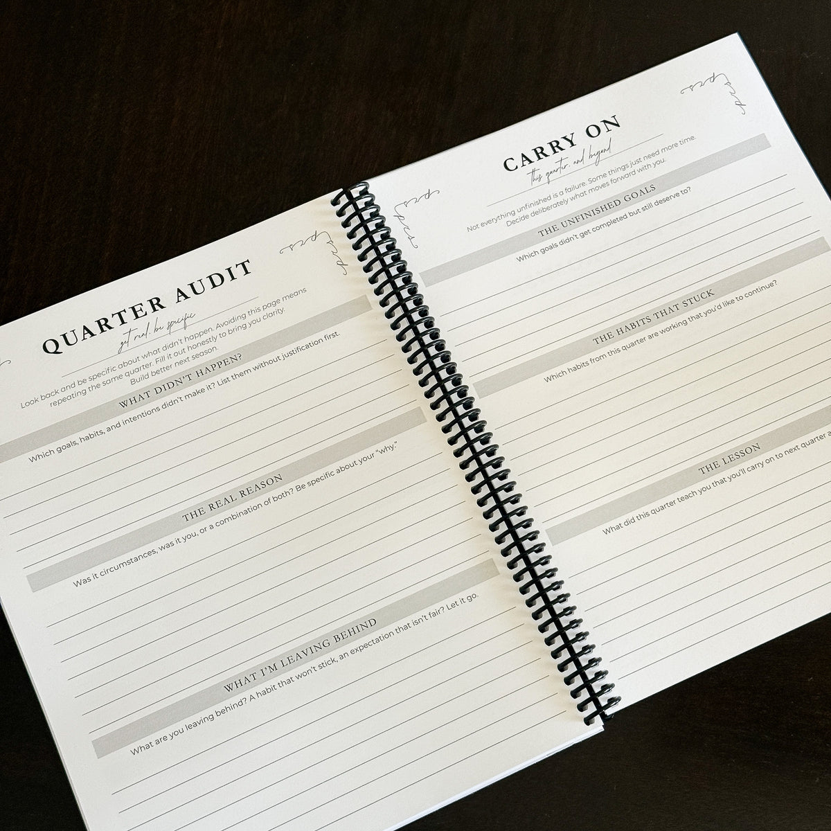 The PRS Method Q4 Planner