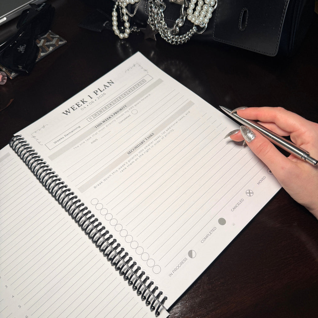 The PRS Method Planner: Q2