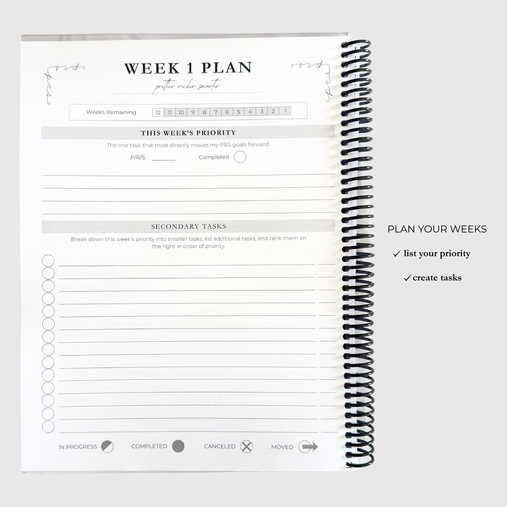 The PRS Method Undated Planner