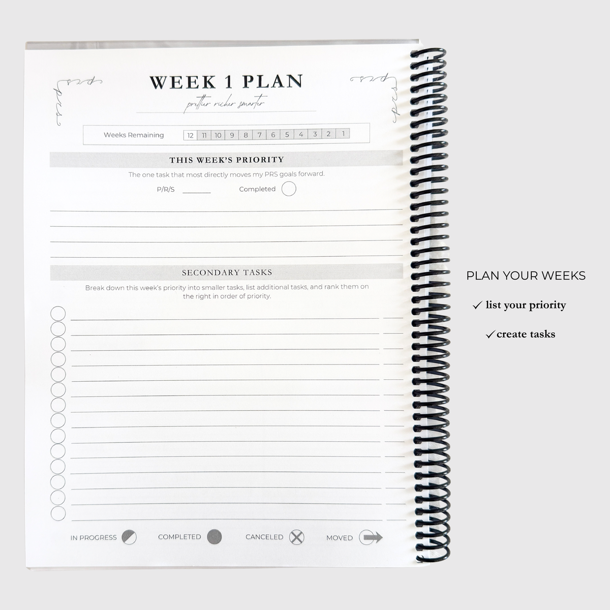 The PRS Method Undated Planner
