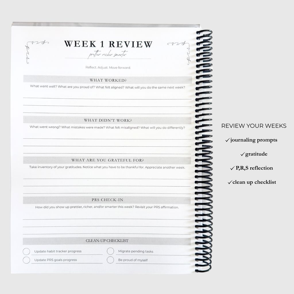 The PRS Method Undated Planner