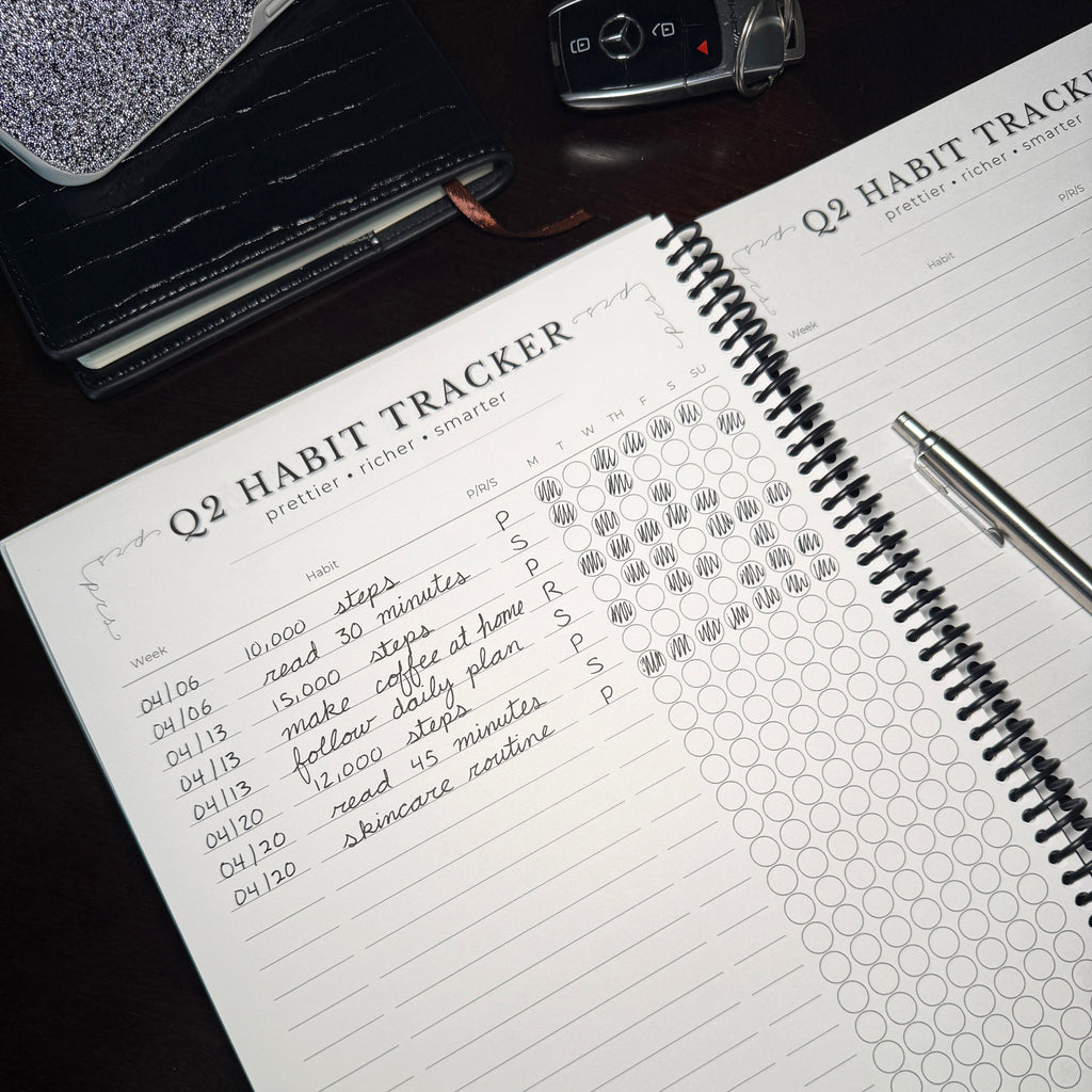 The PRS Method Planner: Q2