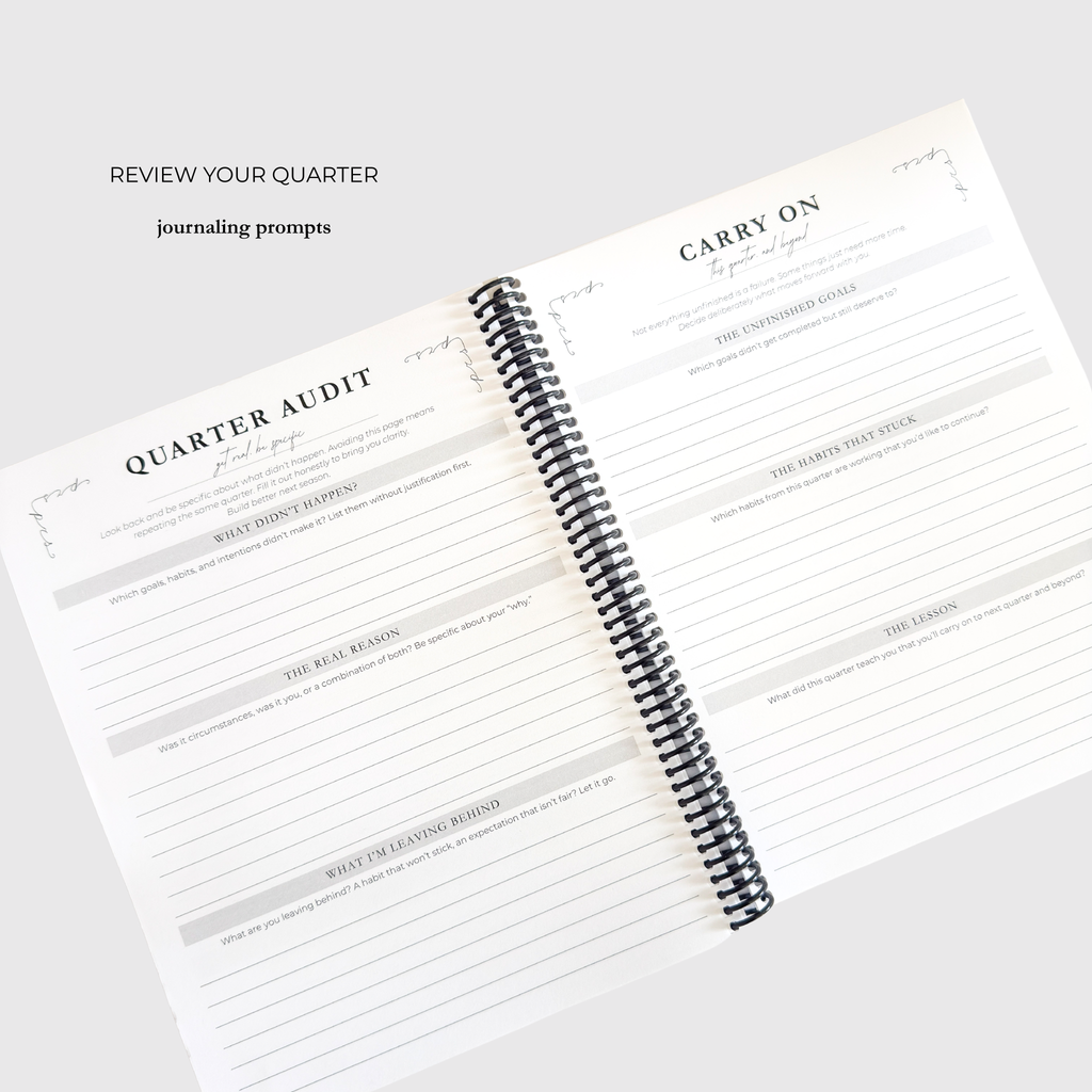 The PRS Method Undated Planner