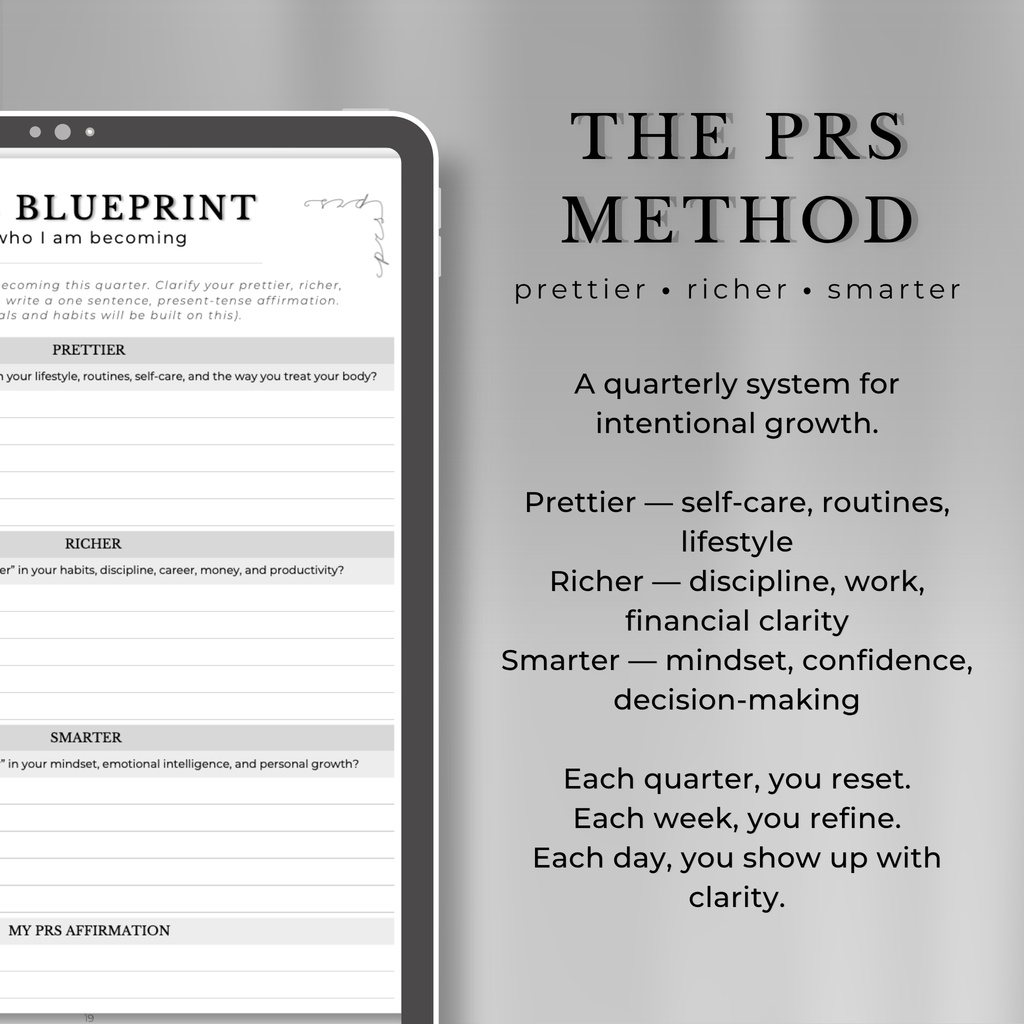 The PRS Method Digital Planner: Q2