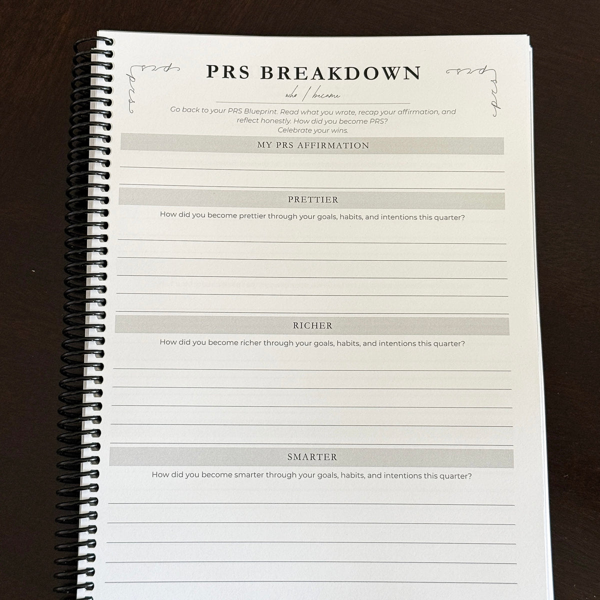 The PRS Method Q4 Planner