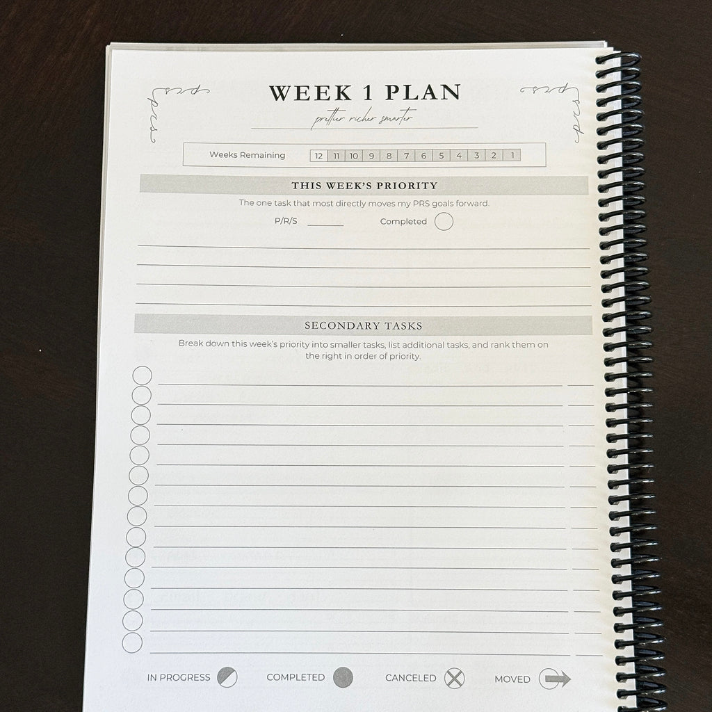 The PRS Method Q4 Planner