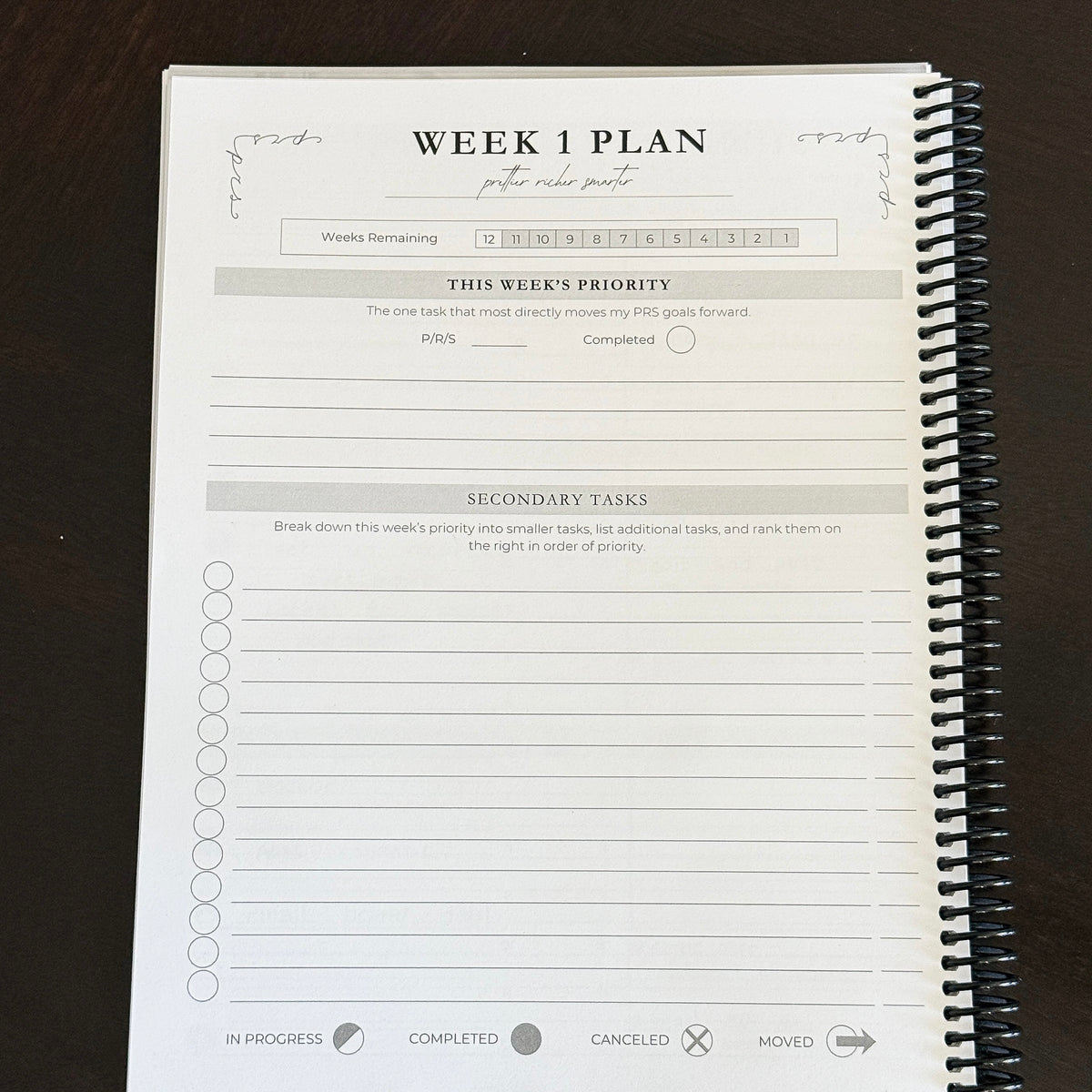 The PRS Method Q4 Planner