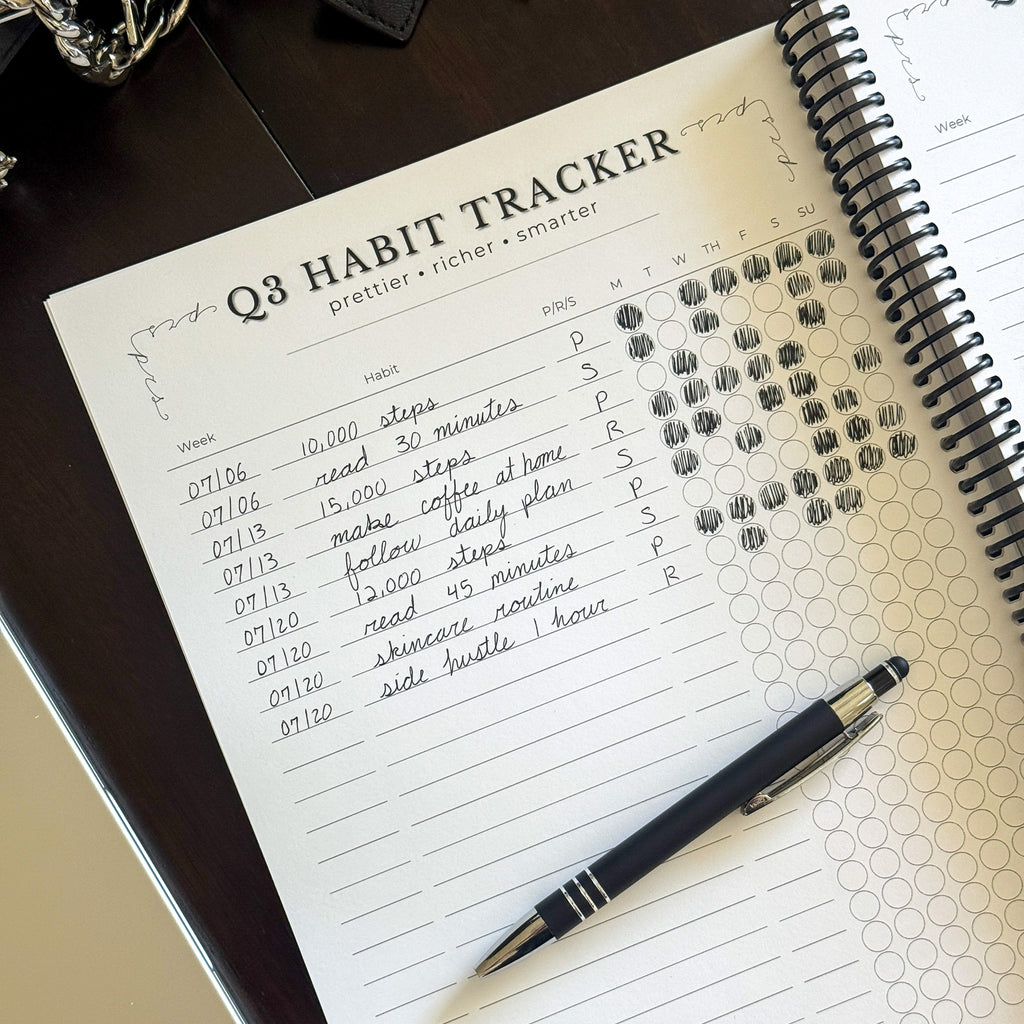 The PRS Method Q3 Planner
