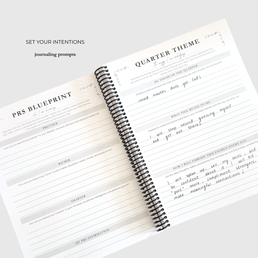 The PRS Method Undated Planner