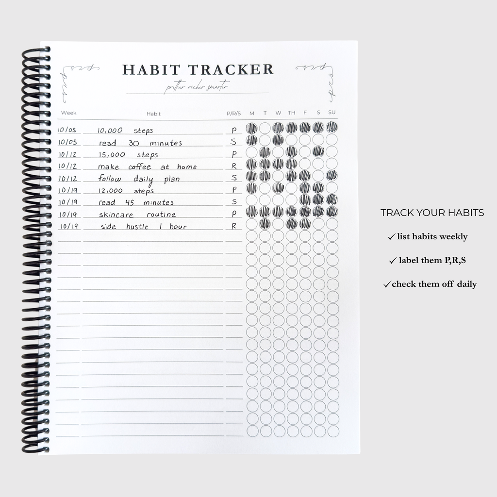The PRS Method Undated Planner