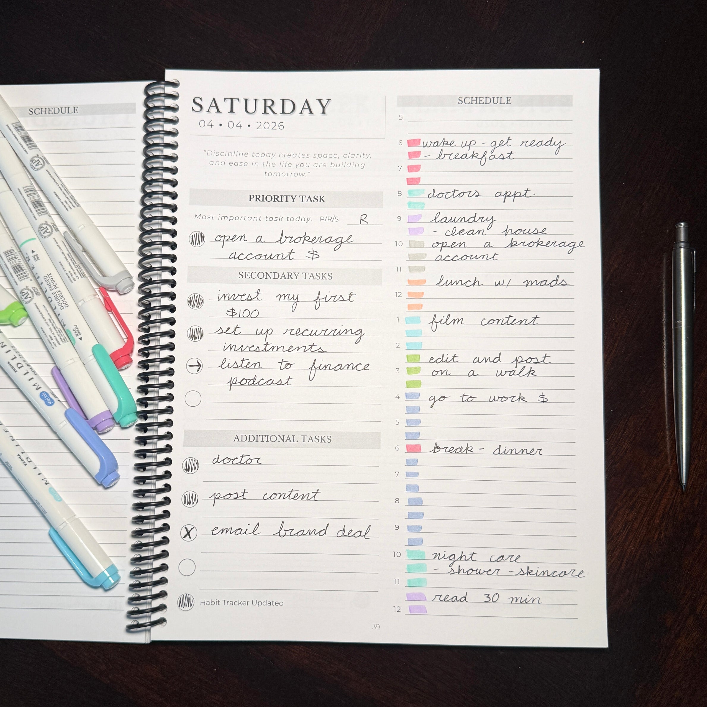 The PRS Method Planner: Q2