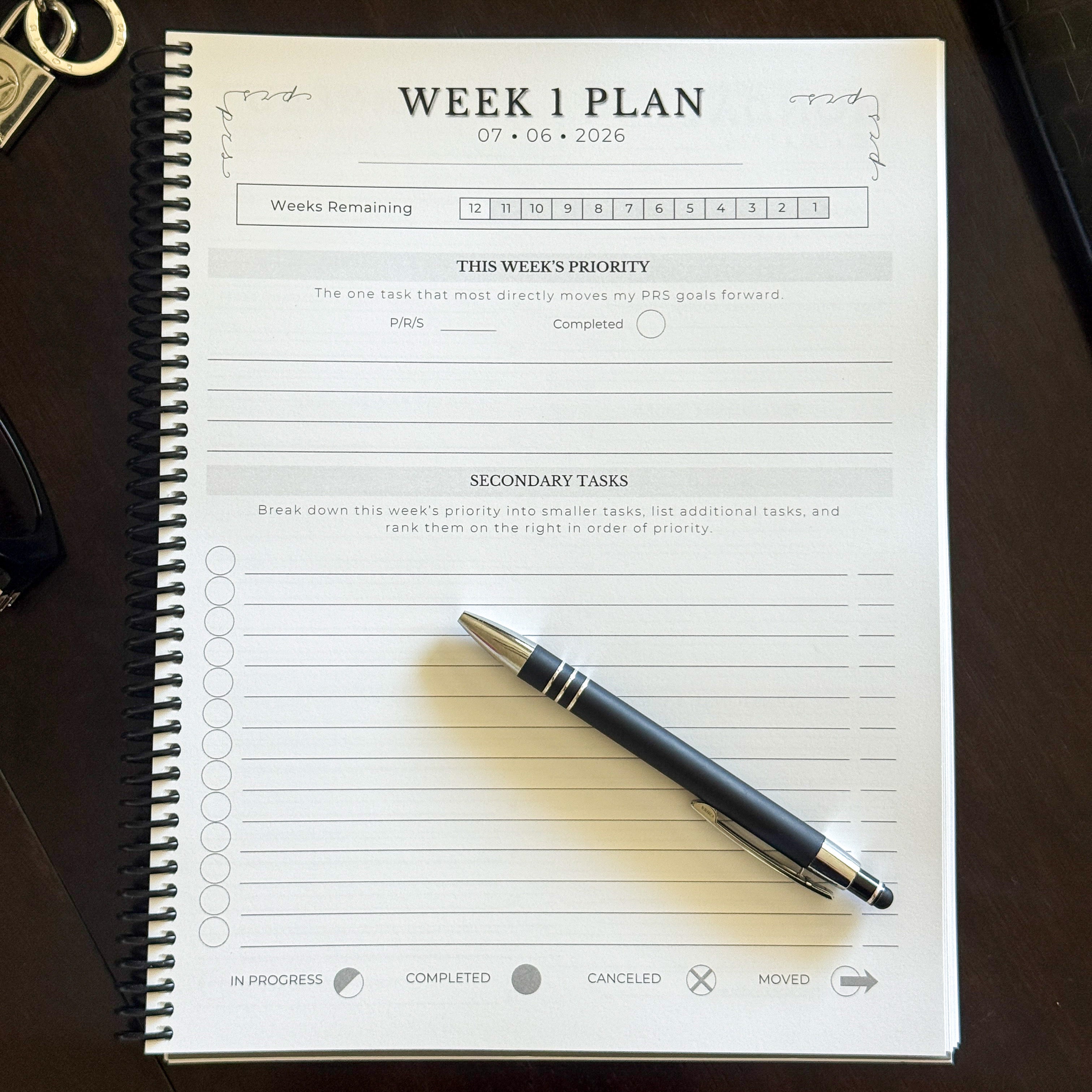The PRS Method Q3 Planner