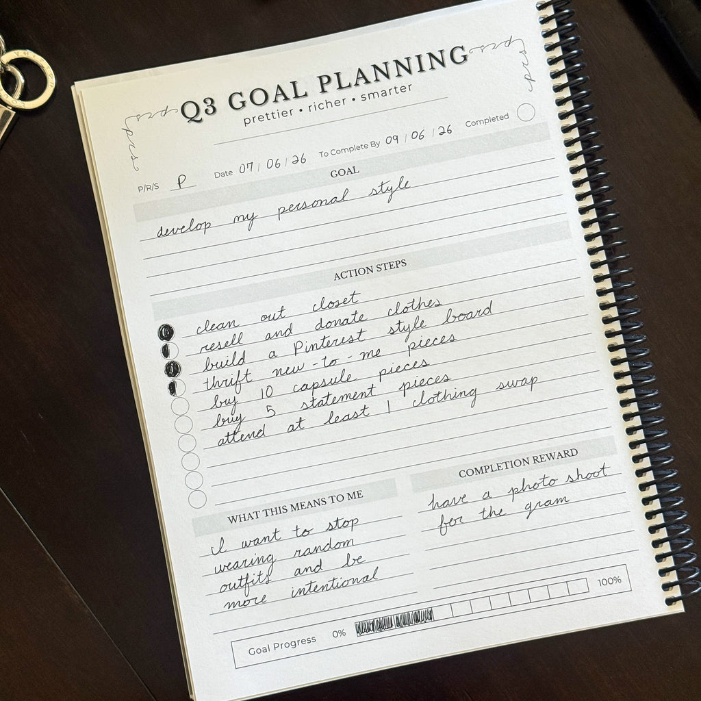 The PRS Method Q3 Planner