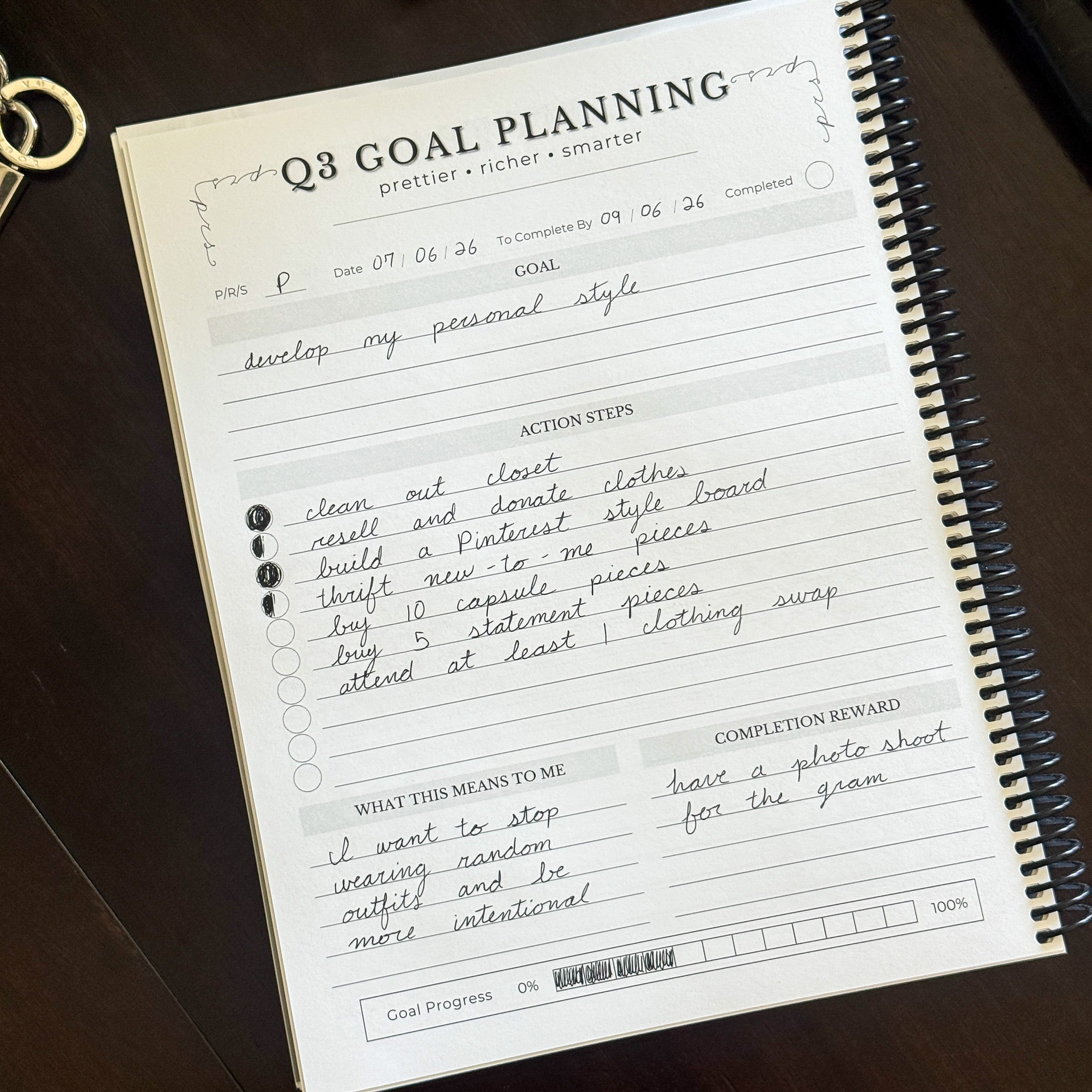 The PRS Method Q3 Planner