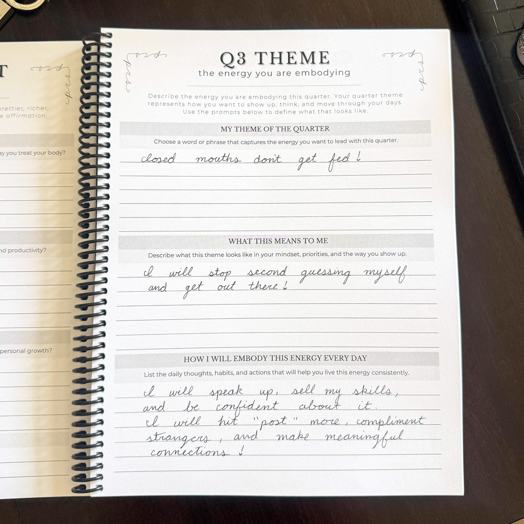 The PRS Method Q3 Planner