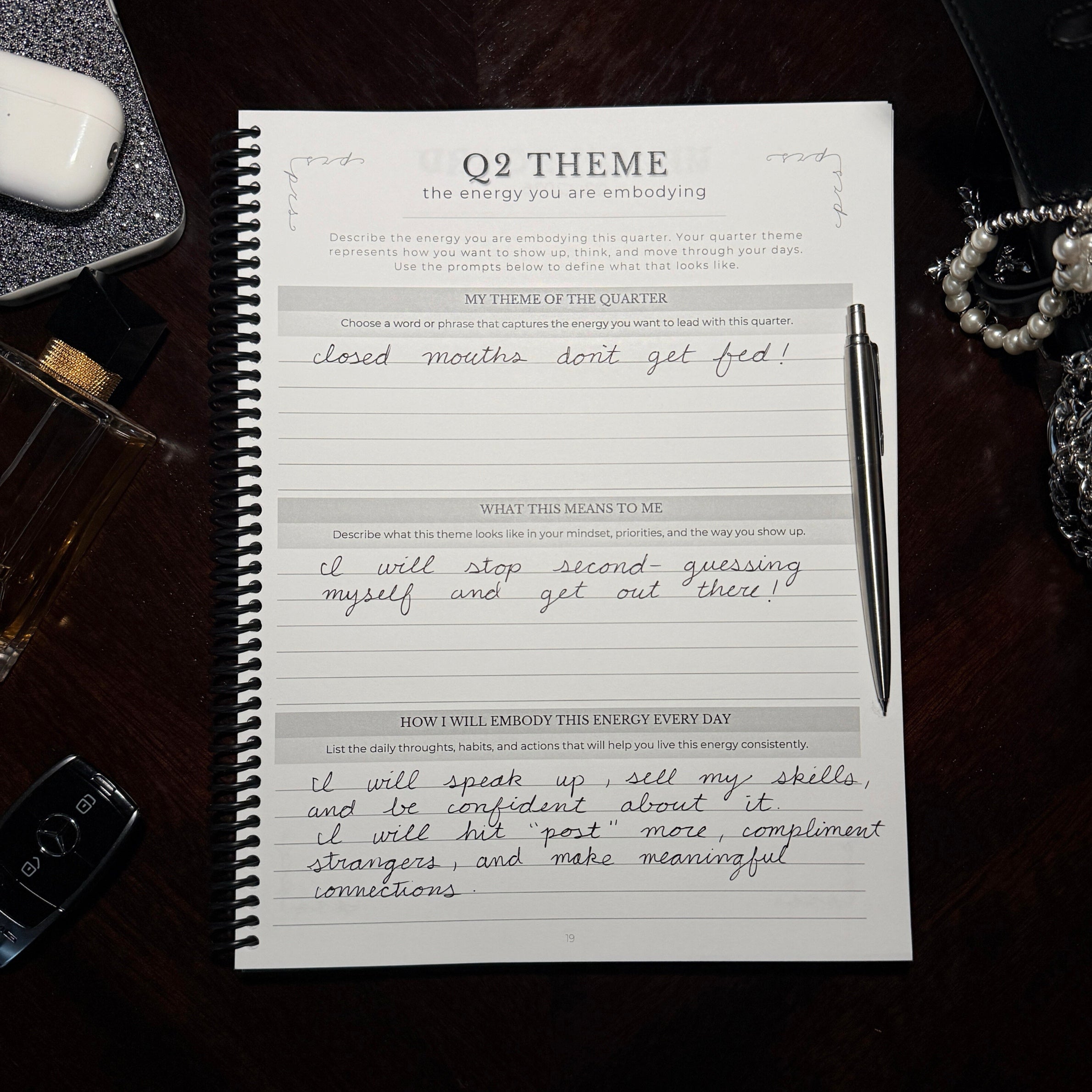 The PRS Method Planner: Q2